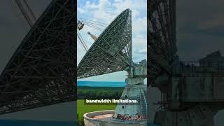 SHORT Ground Stations Explained How Does Satellite Data Travel from Space to Earth