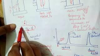 NMR spectrosccopy part 2