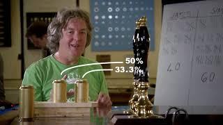 James May on the Monty Hall problem