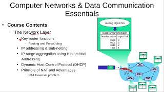 Introduction to Computer Networks & Data Communication Essentials Course