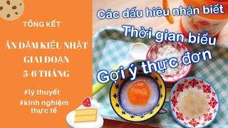 Ăn dặm kiểu Nhật giai đoạn 5-6 tháng Phần 1- Dấu hiệu & đặc điểm - Gợi ý Thực đơn & Thời gian ăn dặm