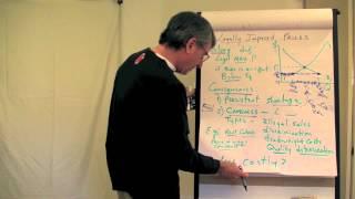 Supply and Demand Series 4 - Legally Imposed Prices