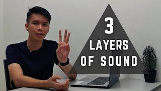 The 3 Levels of Sound for Your B-Roll/Cinematic Videos | Basic Editing