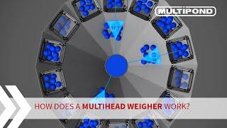 How does a mulihead weigher work? | MULTIPOND