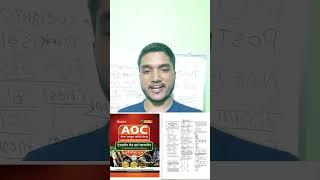 Aoc Tradesman Mate And Fireman I New Recruitment 2024 I Best Practice sets book 