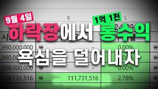 9/4 비트 하락장에서 롱으로 1억 수익을 낸 나씨의 트레이딩 노하우