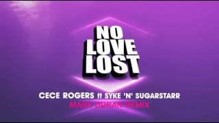 CeCe Rogers - No Love Lost (Mark Duran Remix)