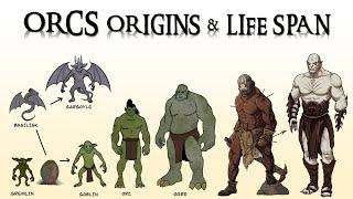 Origins, Biology and Life Cycle Of Orcs In Middle Earth