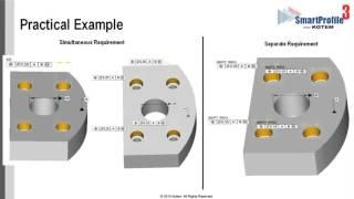 SmartProfile GD&T Anaylsis Software - ASME Y14.5 Simultaneous Requirements Rule