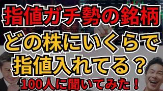 みんなの指値暴露！どの株にいくらで指値入れてる？ここまで下がったら即買い株ランキング