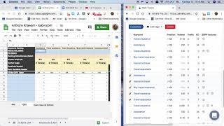 Tracking keyword rankings across different countries on Ahrefs