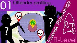 Offender Profiling - Forensic Psychology [AQA ALevel]