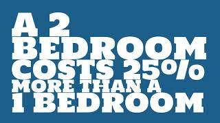 What is the cost of living in Baltimore, MD?