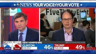 Trump a 'Narrow Favorite to Win Electoral College': Nate Silver | Election 2016