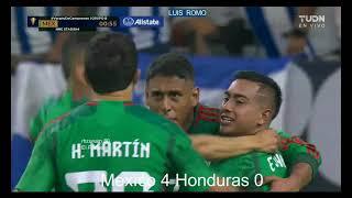 Todos los Goles (Version Mexico): Copa Oro 2023