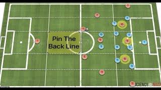 Modern Tactics to Break Down a Low Block! - Simple Football Tactics