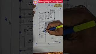 கிழக்கு பார்த்த அருமையான பிளான் #ambalvasthu am#viral #trending #eastfacing #houseplan #youtube