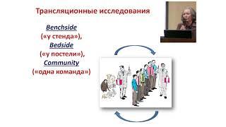 Трансляционные исследования в медицине. Mednauka