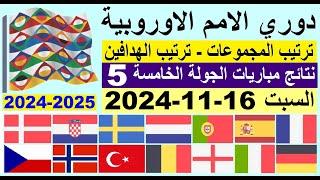 ترتيب مجموعات دوري الامم الاوروبية 2024 وترتيب الهدافين الجولة 5 السبت 16-11-2024