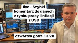 Szybki Komentarz Do Danych z Rynku Pracy i Inflacji z USA