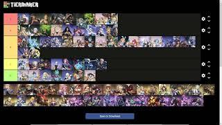 Mobile Legends Adventure Tier list now that i am out of Mid Game