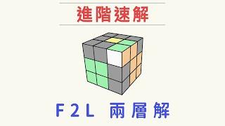 [CFOP] F2L兩層解十分鐘快速學！ | 魔術方塊3x3速解教學