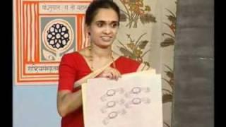 Sanskrit Bhasha Shikshanam...Learn Sanskrit Part  4_1