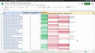 Internal Link Analysis for SEO (Automated Template)