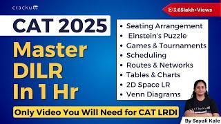 CAT 2025 Complete LRDI Revision | Master DILR for CAT in 1 hour | Master Every CAT LRDI Topics