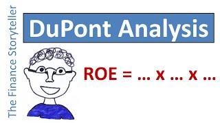 DuPont analysis explained