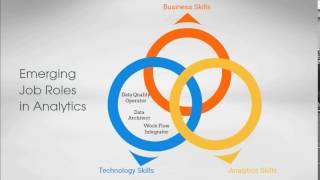 Emerging job roles in analytics #AnalytixLabs