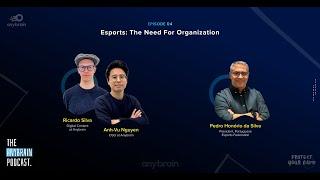 The Anybrain #Podcast EP#4: Esports: The Need for Organization with Pedro Honório da Silva