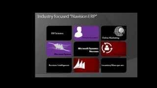 Introduction to Navision ERP