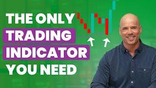 Learn how to use two effective trading indicators (VWAP & AVWAP)