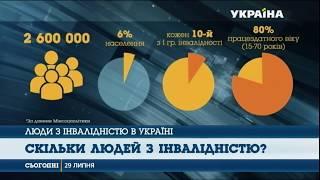 Кожна 10 людина з інвалідністю в країні має першу групу