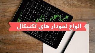 انواع نمودار تکنیکال