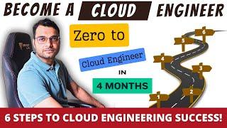 From No Experience to Cloud Engineer | Step by Step Roadmap (2025)