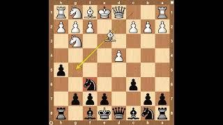 Dangerous Caro Kann Defense 