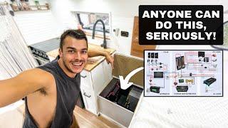 Campervan ELECTRICAL System Breakdown : COMPREHENSIVE | Ford Transit Conversion