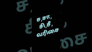 ச,சா,சி,சீ,.. வரிசை