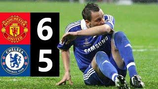 Manchester United vs Chelsea ● Extended Highlights | UCL Final 2007/2008 |