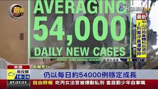 變種病毒株疫情反撲？美CDC局長：此刻是關鍵