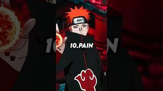 Top 10 most loved characters in naruto  #anime #naruto #narutoshippuden #shorts #trending #viral