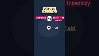 Electric Field vs Electric Field Intensity Explained | Class 12 Physics