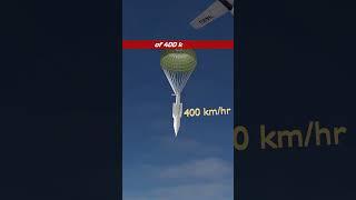 Israel to use C-130