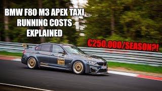 BMW F80 M3 APEX TAXI RUNNING COSTS EXPLAINED