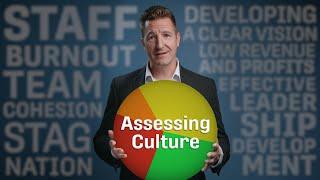 LEADERSHIP ACTION STEPS - Assess and Improve Your Organizational Culture #culturechange