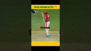 Most wickets in IPL history by bowlers 