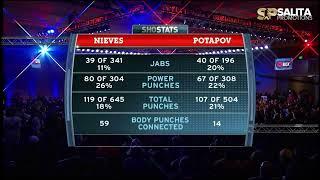 NIKOLAI POTAPOV VS ANTONIO NIEVES FULL FIGHT