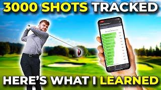 What I've Learned Tracking 3000 SHOTS (That Should Lower My Handicap)!